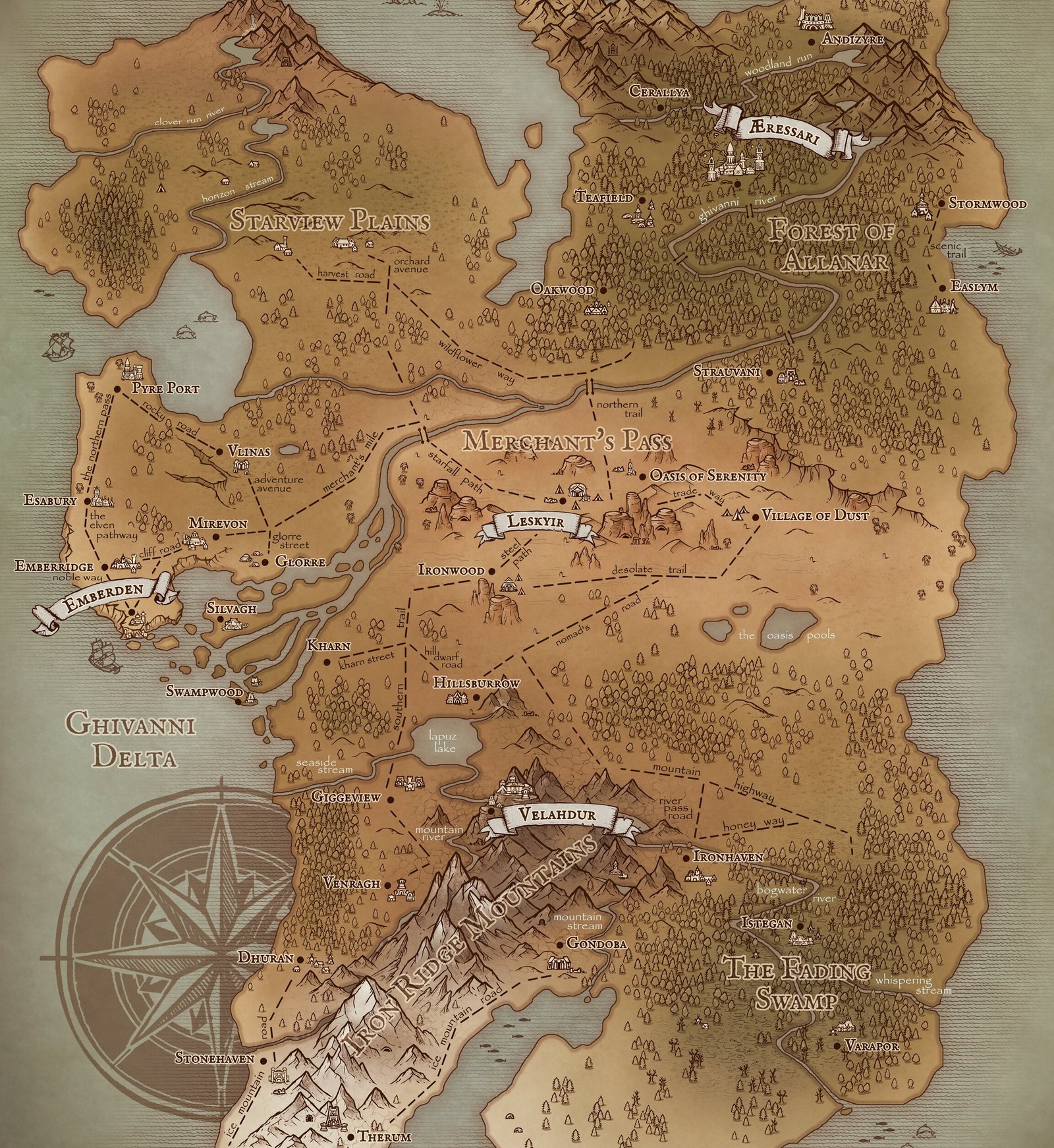 World Exploration
